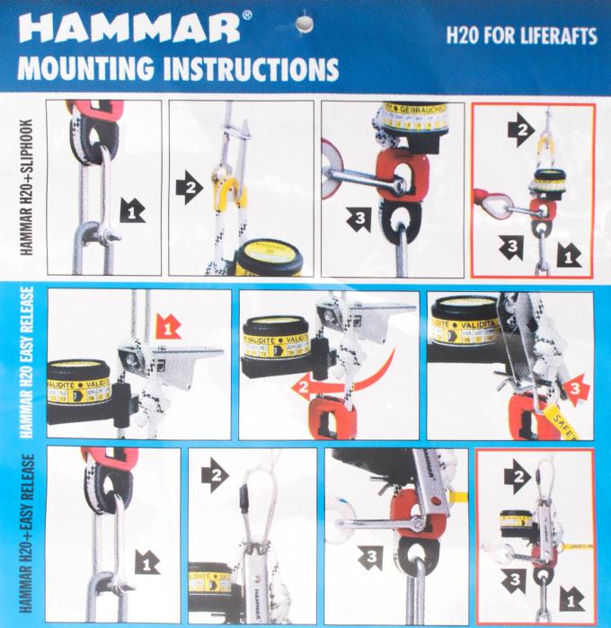 Hydrostatic Release Units